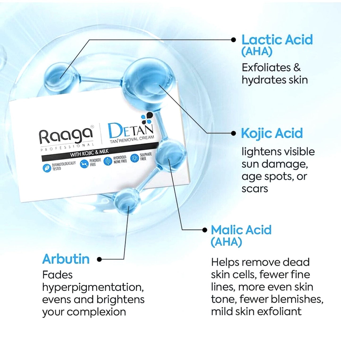 RAAGA PROFESSIONAL De-Tan Cream with and Milk (12g x 6 sachets) (72 g)