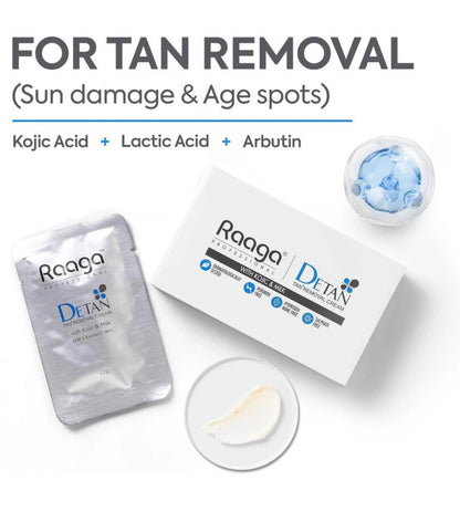 RAAGA PROFESSIONAL De-Tan Cream with and Milk (12g x 6 sachets) (72 g)