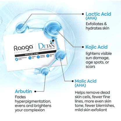 RAAGA PROFESSIONAL De-Tan Cream with and Milk (12g x 6 sachets) (72 g)